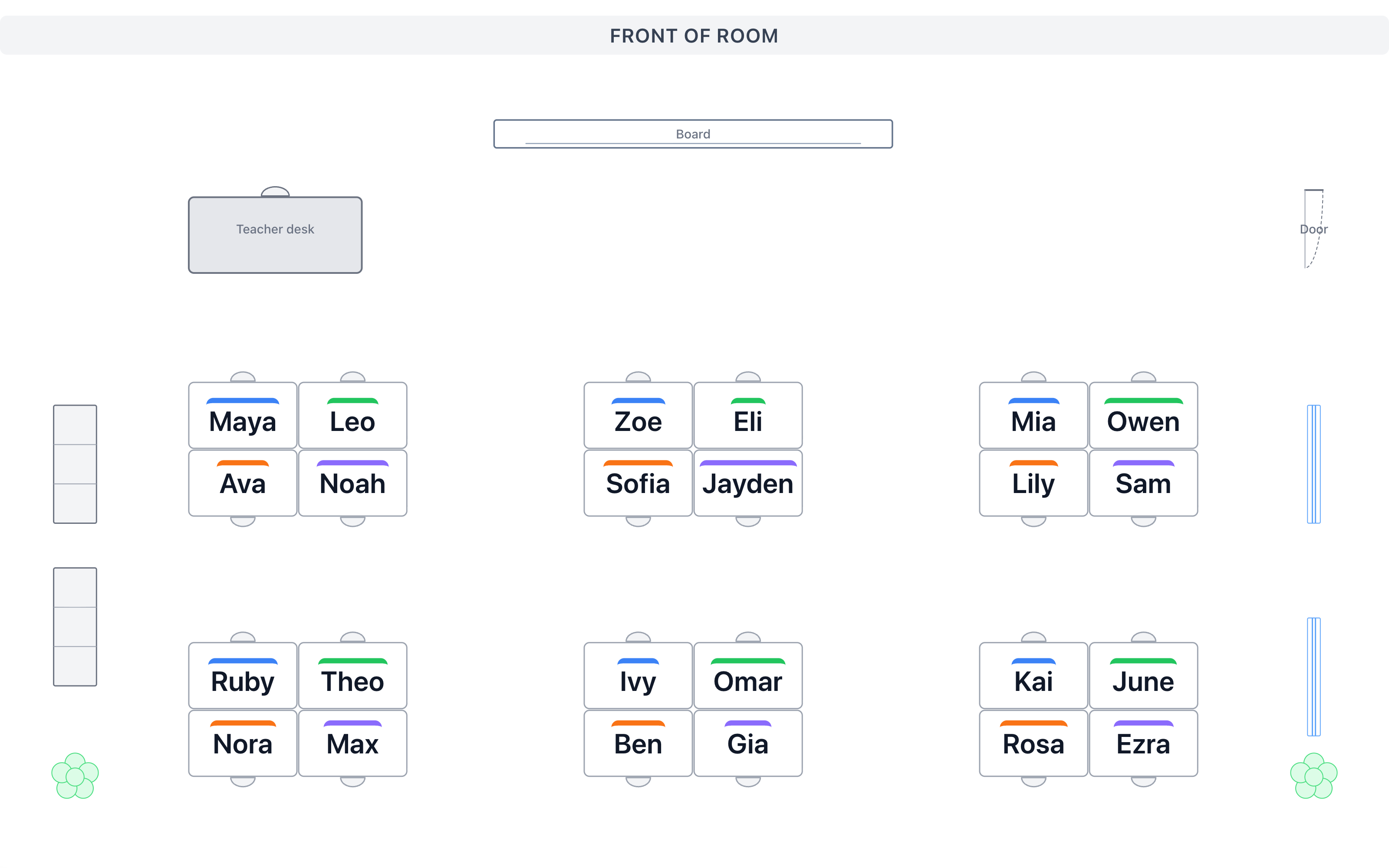 EasyClass seating chart: table groups with student names in each seat